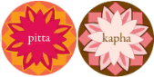 Pitta, Kapha doshas / skin types
