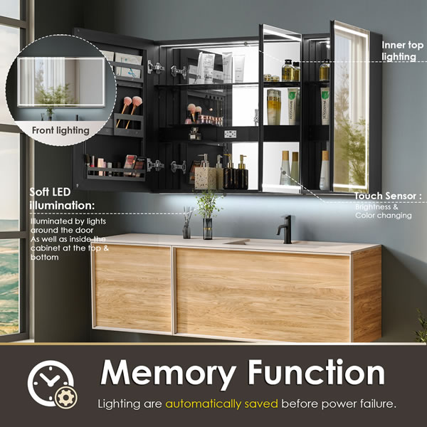 memory function