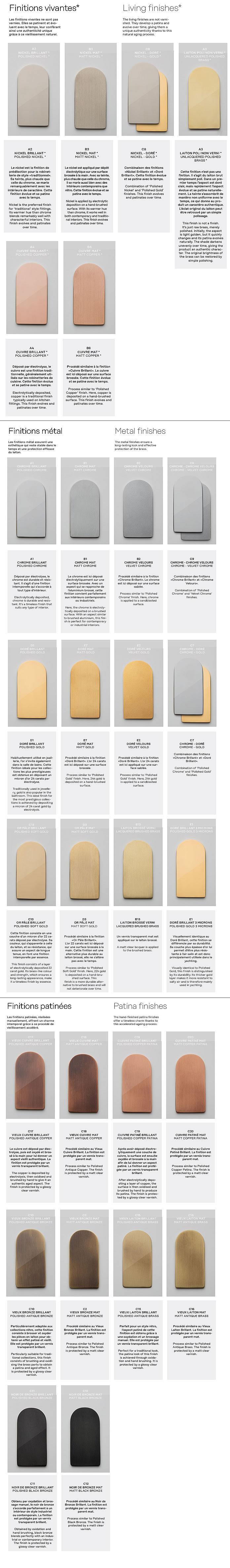 Miroir Brot Finishes